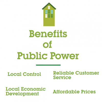 benefits_of_public_power